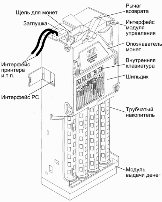 Монетоприемник NRI G46 б/у