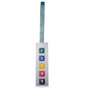 Сенсорна панель